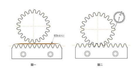 齿轮齿条间隙调整，这些细节你需要了解！ 北京市埃珂特 Act 机电技术有限公司