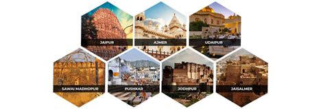 Culture of Rajasthan, Rajasthan Culture Food and Dress, Rajasthan ...