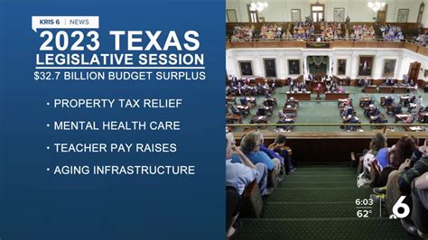 88th Texas Legislature Preview