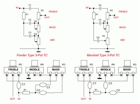 Предусилитель Для Электро Гитары - Гитарное оборудование - Форум по ...