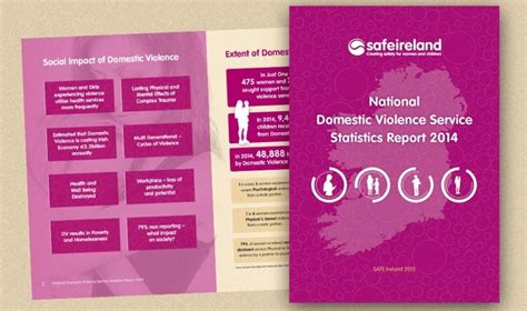 New Domestic Violence Statistics Show 14 Requests For Accommodation