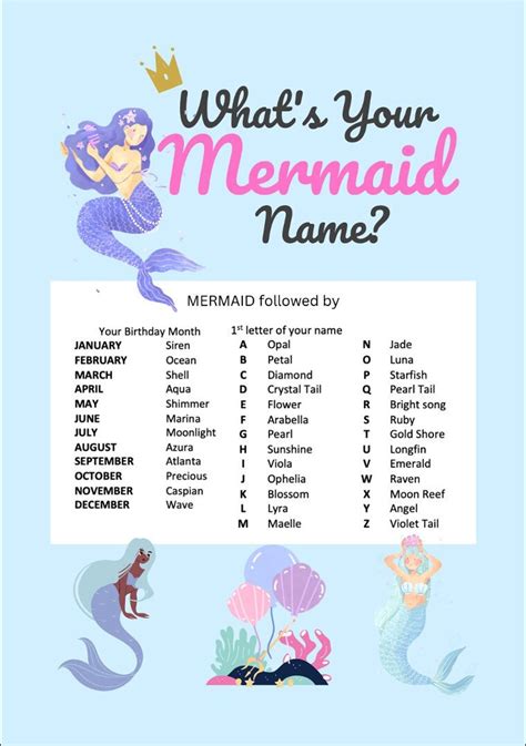 Whats Your Mermaid Name Name Generator Printable Party Game Instant