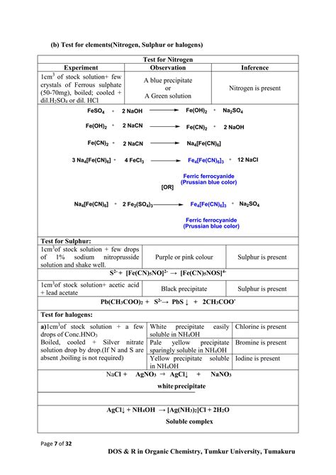 Organic Chemistry Lab Manual 2nd Edition Svoronos 5