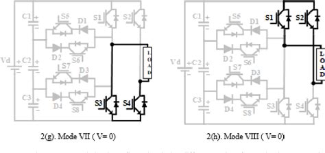 Figure 2 From Single Phase Seven Level Inverter Topology With Single Dc