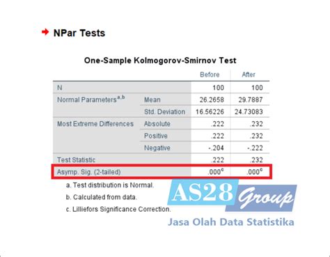 Uji Wilcoxon As Group