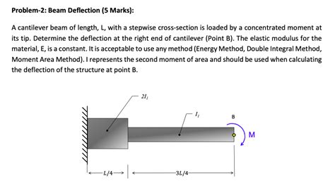 Solved Problem Beam Deflection Marks A Cantilev