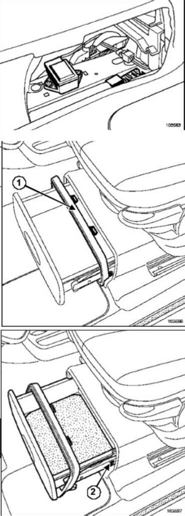 Предохранители и реле Renault Sceniс 2, схема и описание