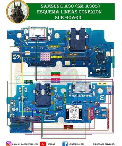 Pin Oleh TECNICOS SMARTPHONE COLOMBIA Di A30 Perbaikan Lampu