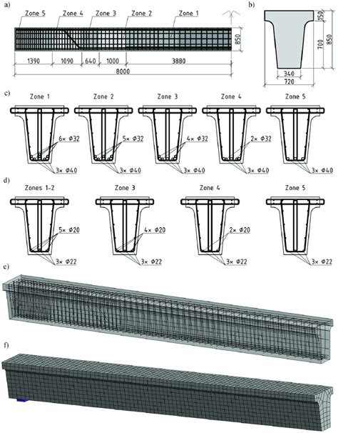 Reinforced Concrete Bridge Girders Used In The Analysis A