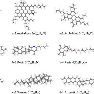 Molecular structure of asphalt four-component: a. Asphaltene; b. Resin ...