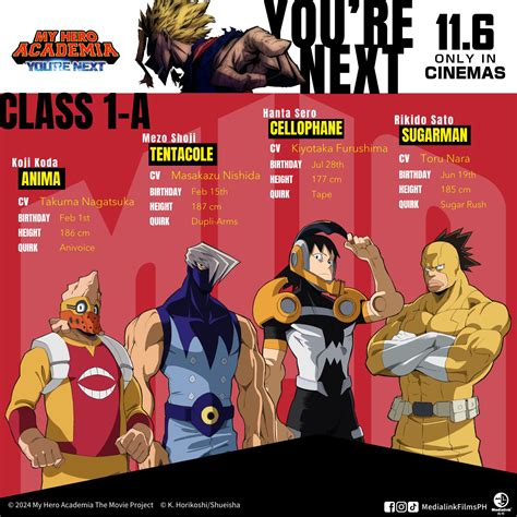 SM - Class 1-A is here and ready for action! 💥 Get to know Anima