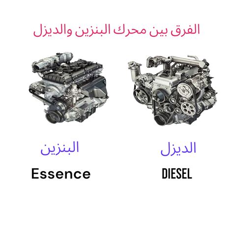 الفرق بين محرك الديزل والبنزين Mecapro