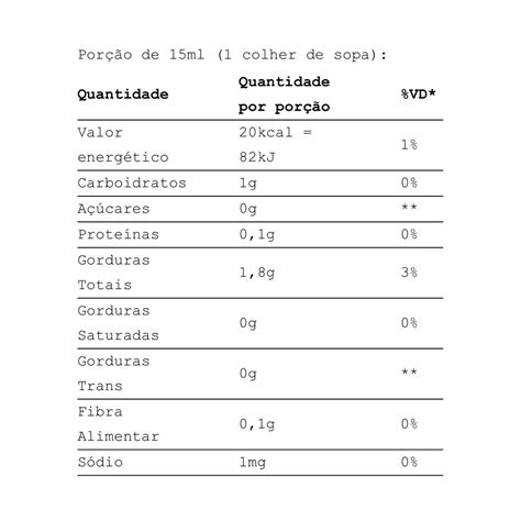 Creme De Aveia Nude G Fito Em Casa
