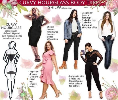 Medium Body Shape
