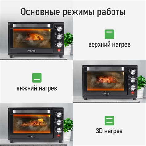 Аэрогриль - Духовой шкаф (Мини-печь, гриль, аэрофритюрница, тостер) 6 в ...