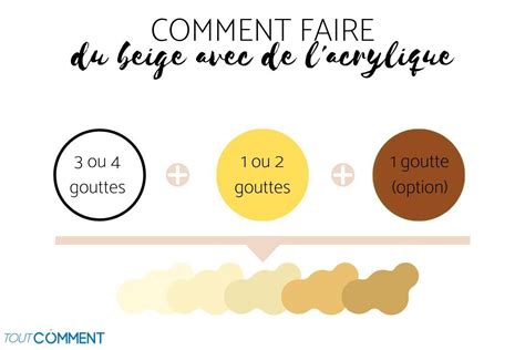 Comment faire du beige - ÉTAPE PAR ÉTAPE