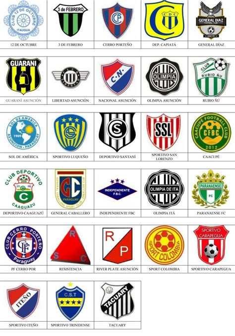 PARAGUAY. - Pins de escudos/insiginas de equipos de fútbol.