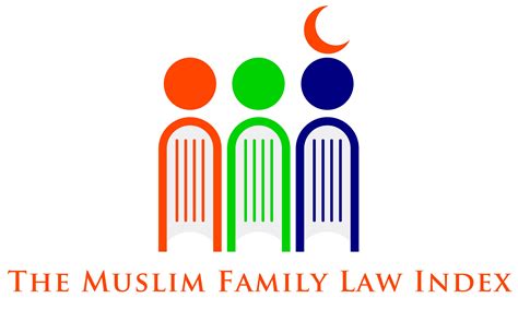 Muslim Law In Hindi 1