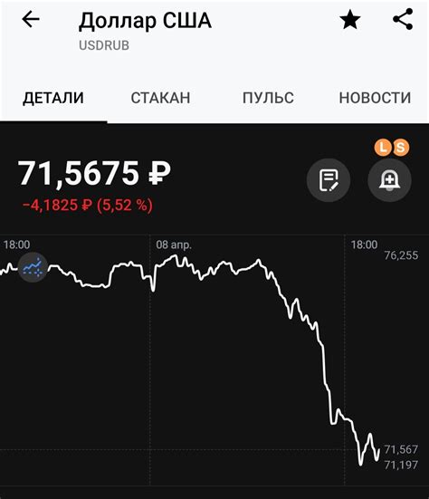 Вопрос для ДНС | Пикабу