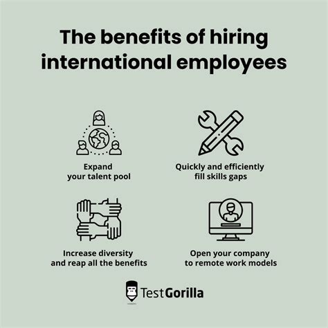 Recruiting Internationally Leveraging This Talent Acquisition Trend Tg