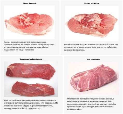 Для тех, кто не знает все мясные части, рискует использовать не те ...