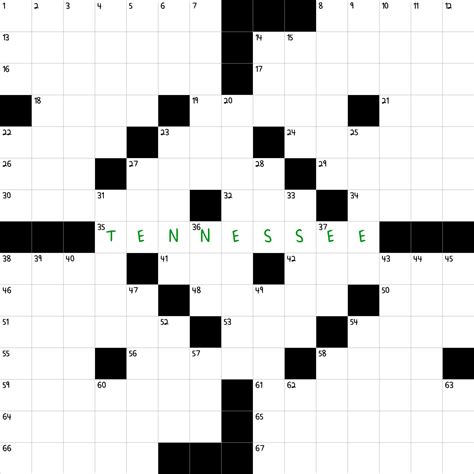 RATING: *** Graceland and the Great Smoky Mountains. I volunteer to