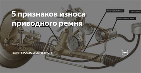 5 признаков износа приводного ремня | БАРТ - просто о серьезном | Дзен