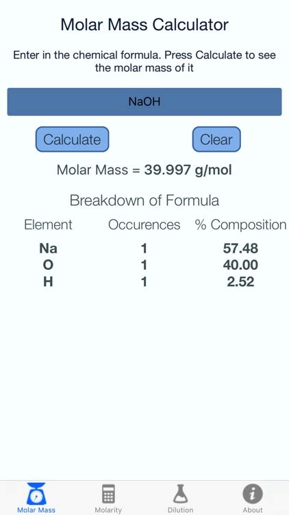 Molar Mass and Molarity Calculator by Chrysalis Innovations