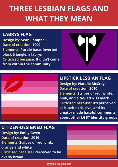 Lesbian Flags Unveiled Designs Debates And Meanings Symbol Sage