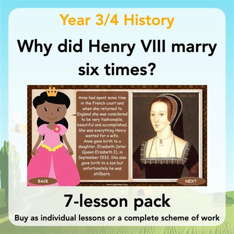 Year 4 History Topics | KS2 History by PlanBee