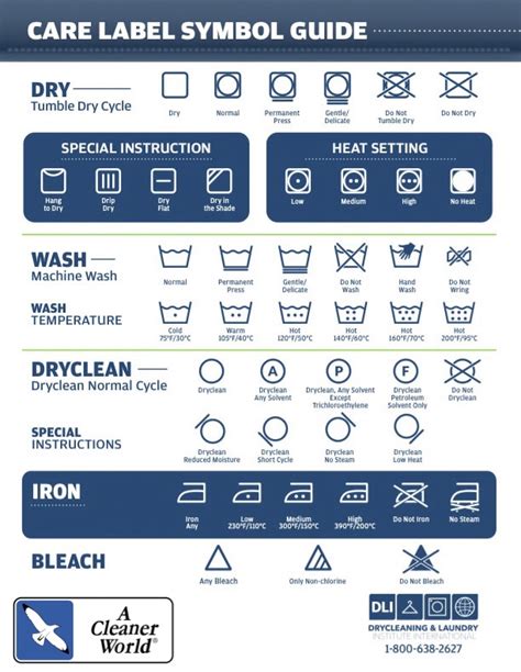 How to Decipher those Care Label Symbols | A Cleaner World