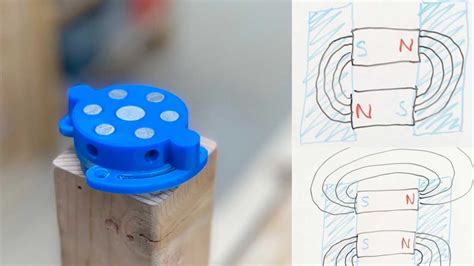 printed magnetic switch simple solution  switchable permanent