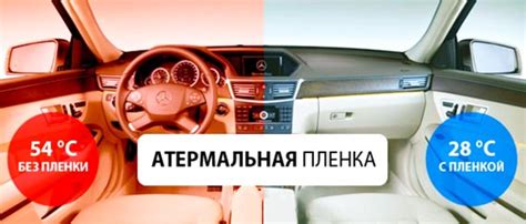 Атермальная пленка для тонировки автомобильных стекол: достоинства и ...