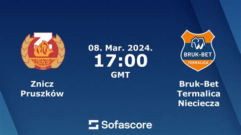 Znicz Pruszków vs Bruk Bet Termalica Nieciecza live score H2H and