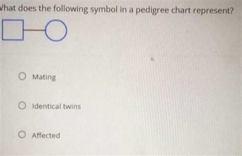 Answered What Does The Following Symbol In A Pedigree Chart Represent