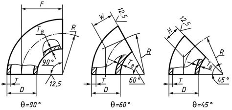 Отвод 60 стальной крутоизогнутый Дн 273х6 ГОСТ 17375 - купить в Москве ...