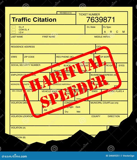 Blank Speeding Ticket Template - Sarseh.com