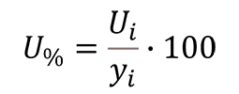 how to calculate relative uncertainty