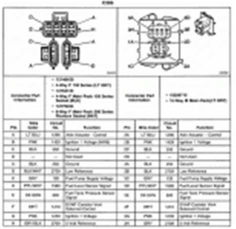 Buick Rendezvous Wiring Diagram