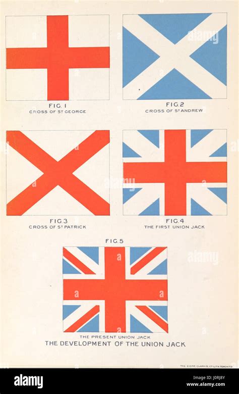 A Short History Of The Union Jack Comprising A Chronological List Of