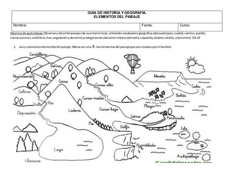 Dibujo Elementos Del Paisaje