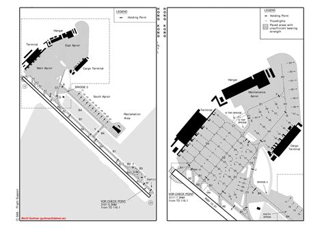 Kai Tak Ideas Ideas Suggestions World Of Airports Forum