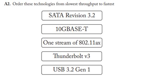 Comptia A PBQ Flashcards Quizlet