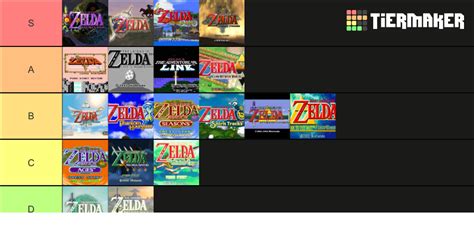 Legend Of Zelda Games Tier List Community Rankings Tiermaker