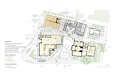portland art museum job 4