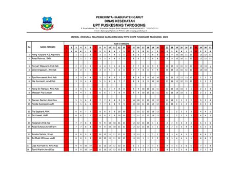 Jadwal Orientasi Pppk 2023 Farmasi Studocu