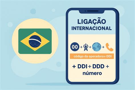 Como Fazer Uma Ligação Interestadual - Ligação internacional: como fazer e não pagar caro