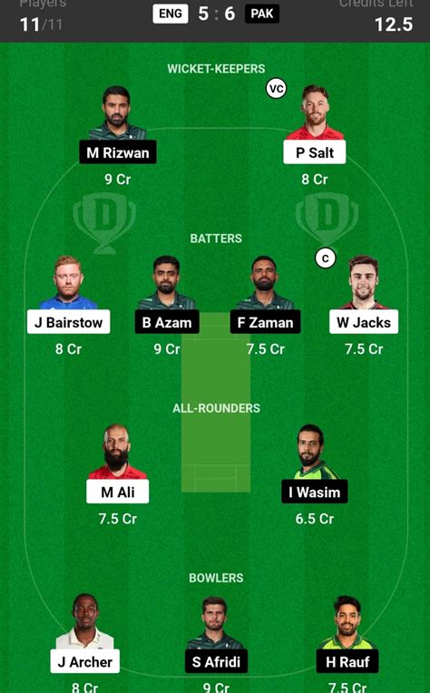 Eng Vs Pak Dream11 Prediction Dream11 Team Pitch Report And Player