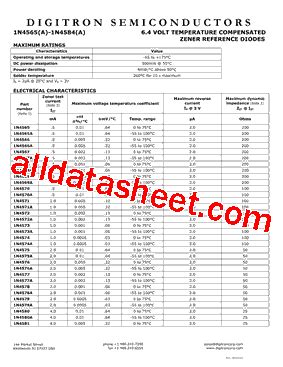 1N4583A Datasheet PDF Digitron Semiconductors