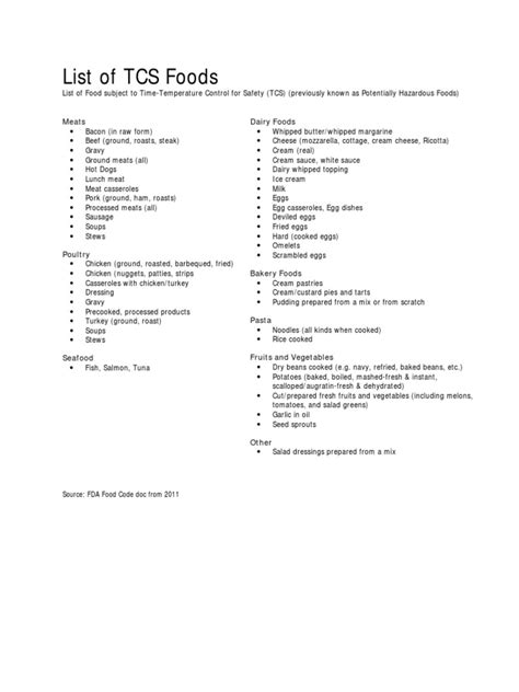 List of TCS Foods | PDF | Salad | Roasting